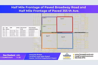 0 W Broadway Road #Lot 1, Tonopah, AZ 85354 - Photo 2