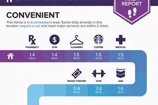 2971 E Coldwater Blvd, Gilbert, AZ 85298 - Photo 72