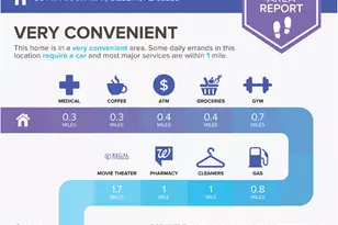 564 W Aviary Way, Gilbert, AZ 85233 - Photo 26