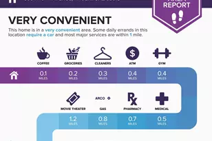 4606 N 19th Ave, Phoenix, AZ 85015 - Photo 34