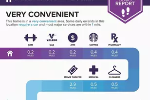 201 S Greenfield Rd, Mesa, AZ 85206 - Photo 26