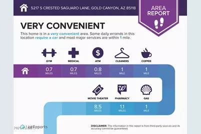 5217 S Crested Saguaro Lane, Gold Canyon, AZ 85118 - Photo 56