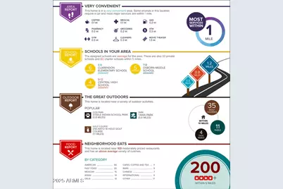 500 W Clarendon Avenue #F6, Phoenix, AZ 85013 - Photo 24