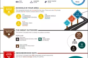 500 W Clarendon Ave, Phoenix, AZ 85013 - Photo 24