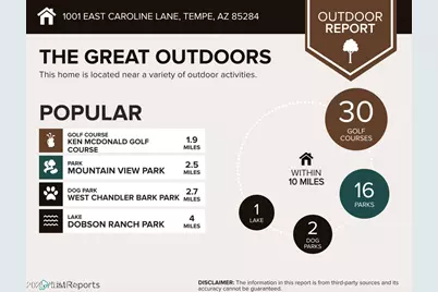 1001 E Caroline Lane, Tempe, AZ 85284 - Photo 124