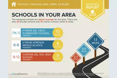 1001 E Caroline Lane, Tempe, AZ 85284 - Photo 122