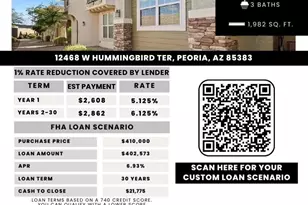 12468 W Hummingbird Terrace, Peoria, AZ 85383 - Photo 32