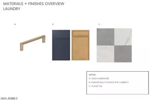 1636 W Donatello Dr, Phoenix, AZ 85086 - Photo 10