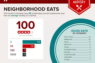 8306 W Escuda Dr, Peoria, AZ 85382 - Photo 28