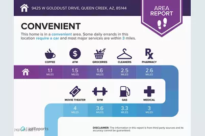 9425 W Golddust Drive, Queen Creek, AZ 85144 - Photo 54