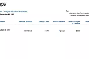 12074 W Dove Wing Way, Peoria, AZ 85383 - Photo 32