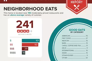 3738 E Montecito Ave, Phoenix, AZ 85018 - Photo 44