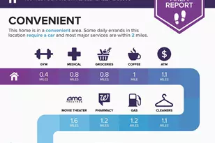 7466 W Denaro Dr, Glendale, AZ 85308 - Photo 40