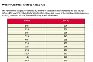 43818 W Acacia Ave, Maricopa, AZ 85138 - Photo 24