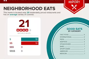 16750 E Westby Dr, Fountain Hills, AZ 85268 - Photo 24