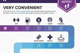 4354 N 82nd St, Scottsdale, AZ 85251 - Photo 26