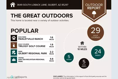 3649 S Loback Lane, Gilbert, AZ 85297 - Photo 62