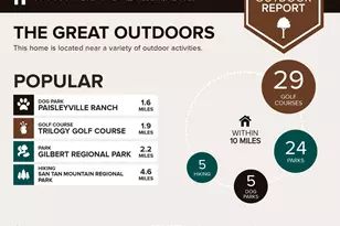 3649 S Loback Ln, Gilbert, AZ 85297 - Photo 62