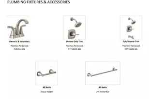 1688 W Lazy K Ranch Rd, New River, AZ 85087 - Photo 36