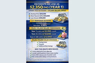 10941 E Texas Avenue, Mesa, AZ 85212 - Photo 38