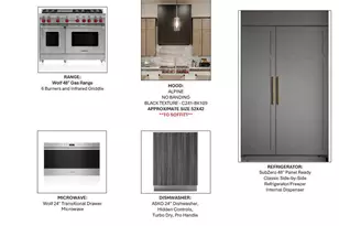 6811 E Dale Ln, Scottsdale, AZ 85266 - Photo 18