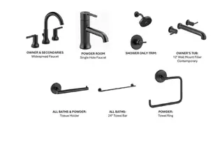 6811 E Dale Ln, Scottsdale, AZ 85266 - Photo 42