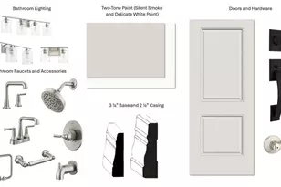 14831 N 55th Dr, Glendale, AZ 85306 - Photo 4