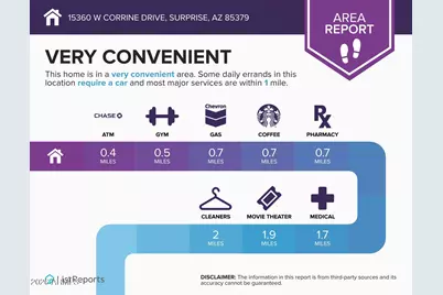 15360 W Corrine Drive, Surprise, AZ 85379 - Photo 42