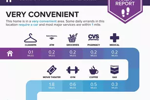 1445 E Broadway Rd, Tempe, AZ 85282 - Photo 36