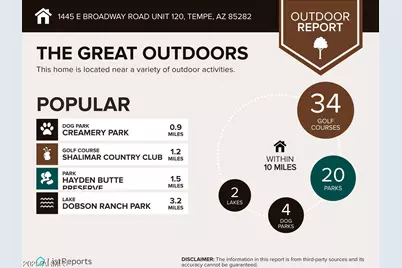 1445 E Broadway Road #120, Tempe, AZ 85282 - Photo 34