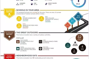 1019 E Watson Dr, Tempe, AZ 85283 - Photo 44