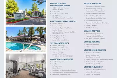 17211 N 35th Avenue #B207, Phoenix, AZ 85053 - Photo 2