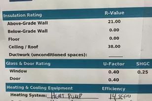 1305 E Madison St, Phoenix, AZ 85034 - Photo 12