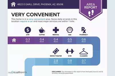 4822 E Earll Drive, Phoenix, AZ 85018 - Photo 32