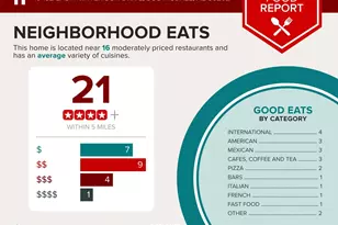 10432 E Winter Sun Dr, Scottsdale, AZ 85262 - Photo 52