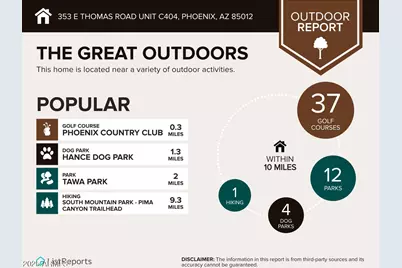 353 E Thomas Road #C404, Phoenix, AZ 85012 - Photo 18