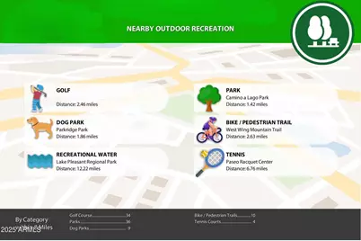 9390 W Parkside Lane, Peoria, AZ 85383 - Photo 48