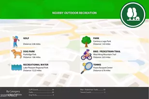 9390 W Parkside Ln, Peoria, AZ 85383 - Photo 48