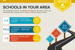 1802 W Mead Pl, Chandler, AZ 85248 - Photo 48