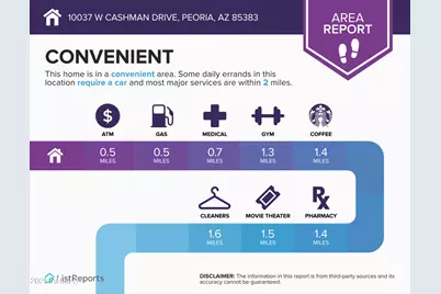 10037 W Cashman Drive, Peoria, AZ 85383 - Photo 70