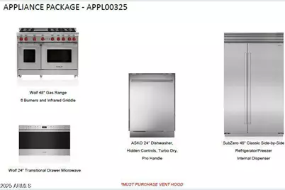 7073 E Ashler Hills Drive, Scottsdale, AZ 85266 - Photo 6