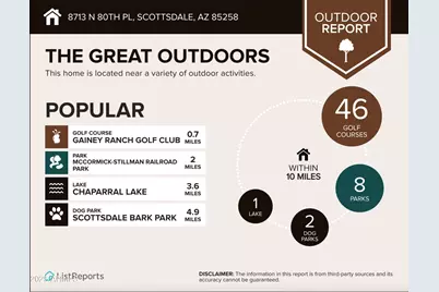 8713 N 80th Place, Scottsdale, AZ 85258 - Photo 68