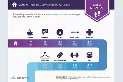 26410 N Thornhill Drive, Peoria, AZ 85383 - Photo 36