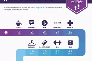 26410 N Thornhill Dr, Peoria, AZ 85383 - Photo 36