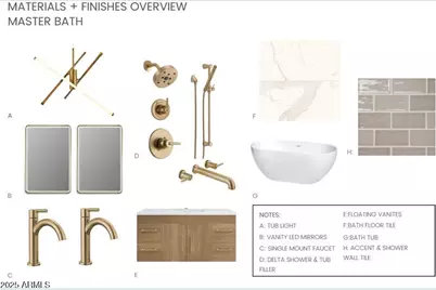 6423 E Lone Mountain Road, Cave Creek, AZ 85331 - Photo 6