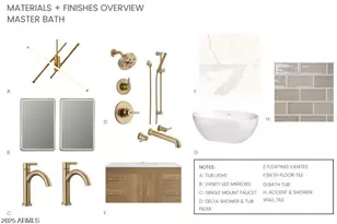 6423 E Lone Mountain Rd, Cave Creek, AZ 85331 - Photo 6