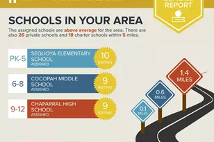 12006 N 64th St, Scottsdale, AZ 85254 - Photo 56