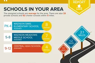 5541 N 5th Ln, Phoenix, AZ 85013 - Photo 32