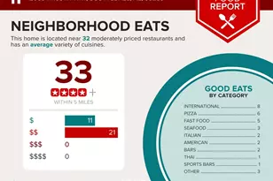 12069 N 138th Way, Scottsdale, AZ 85259 - Photo 34