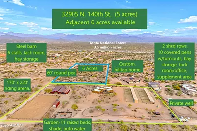 32905 N 140th Street, Scottsdale, AZ 85262 - Photo 6